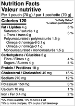 Load image into Gallery viewer, Candied Sockeye Salmon